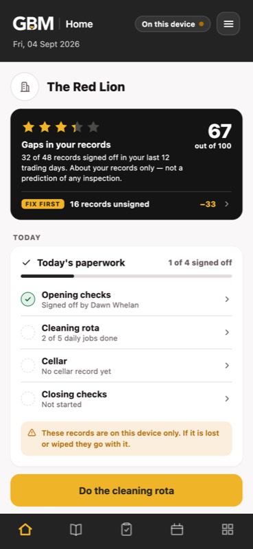 The GBM home screen: the record-keeping score and today's paperwork